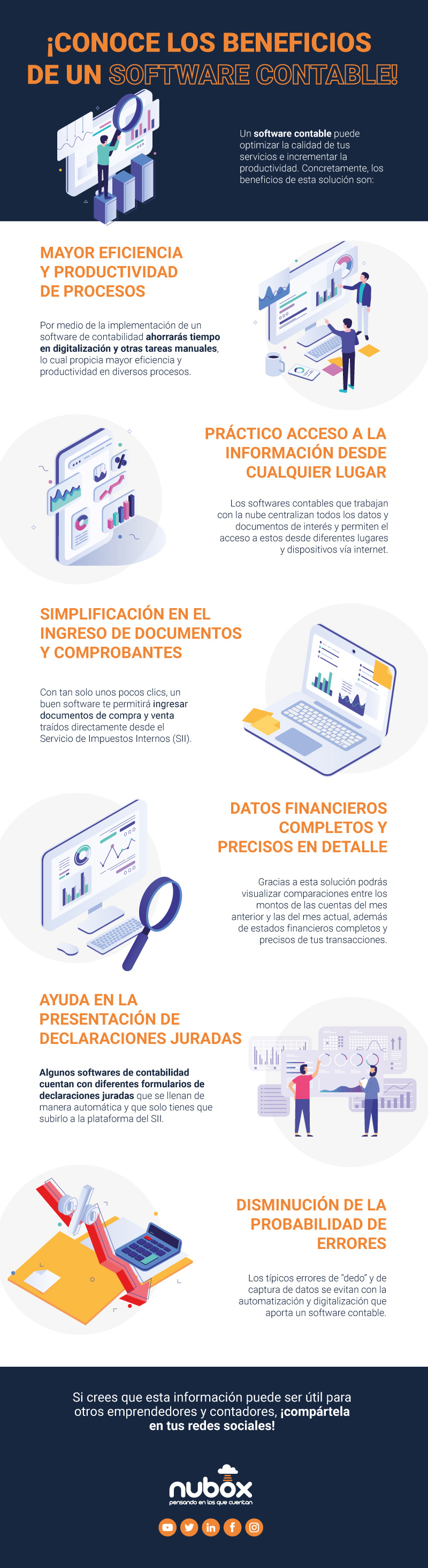 Conoce los beneficios de un software contable (1)